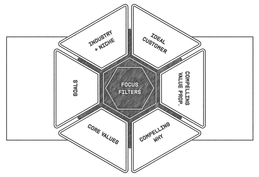 FF_Newsletter_Body_Graphics_Issue_6.15