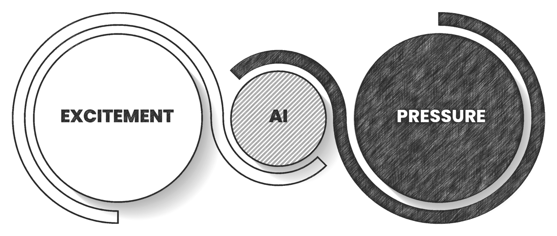 Pressure_AI_Excitement (1)