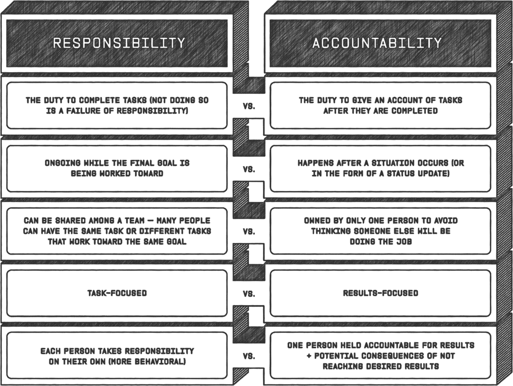 dvv (1)